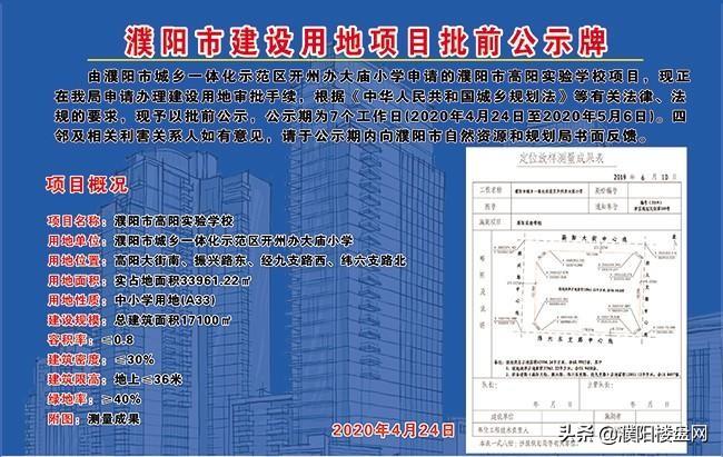 高陽樓盤最新