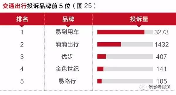 全國最新司機招聘動態(tài)與趨勢解析