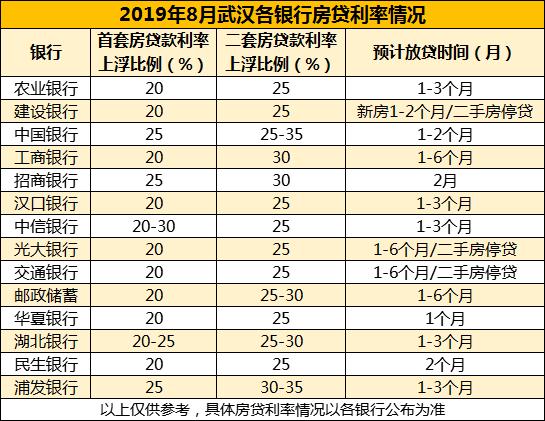 二手房貸款利率最新動(dòng)態(tài)及其影響深度解析