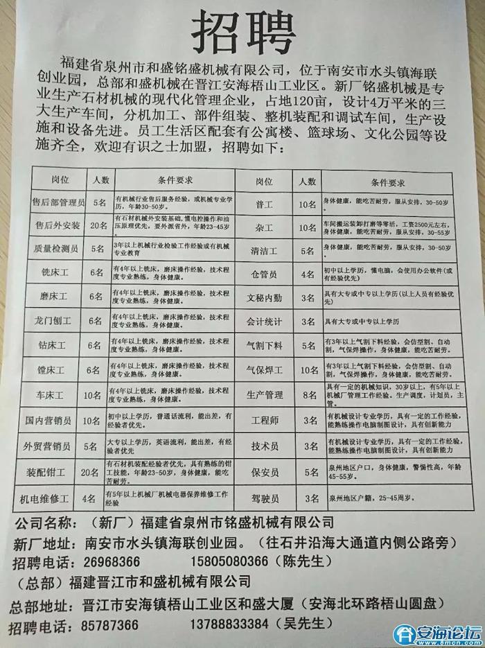 安慶最新企業(yè)招聘