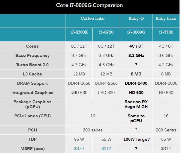 AMD最新GPU，計(jì)算時(shí)代的革新引領(lǐng)者