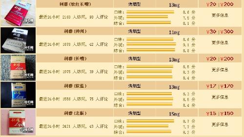 利群香煙最新價(jià)格