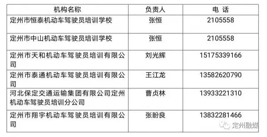 定州駕照最新動(dòng)態(tài)，變化與適應(yīng)全解析