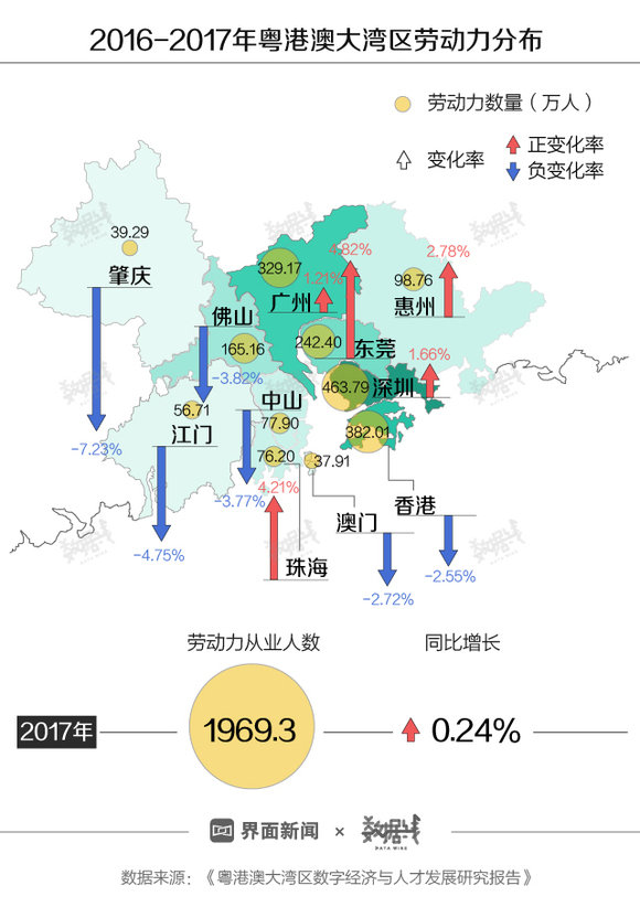 粵港大灣區(qū)最新動(dòng)態(tài)，強(qiáng)大引擎驅(qū)動(dòng)區(qū)域發(fā)展