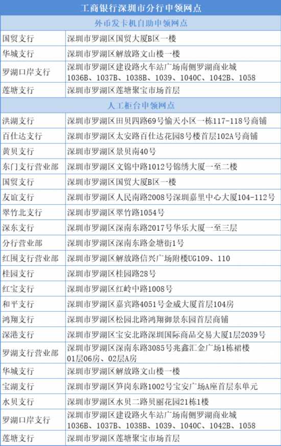 中國銀行最新版本，創(chuàng)新科技重塑金融服務(wù)體驗(yàn)，打造卓越用戶體驗(yàn)