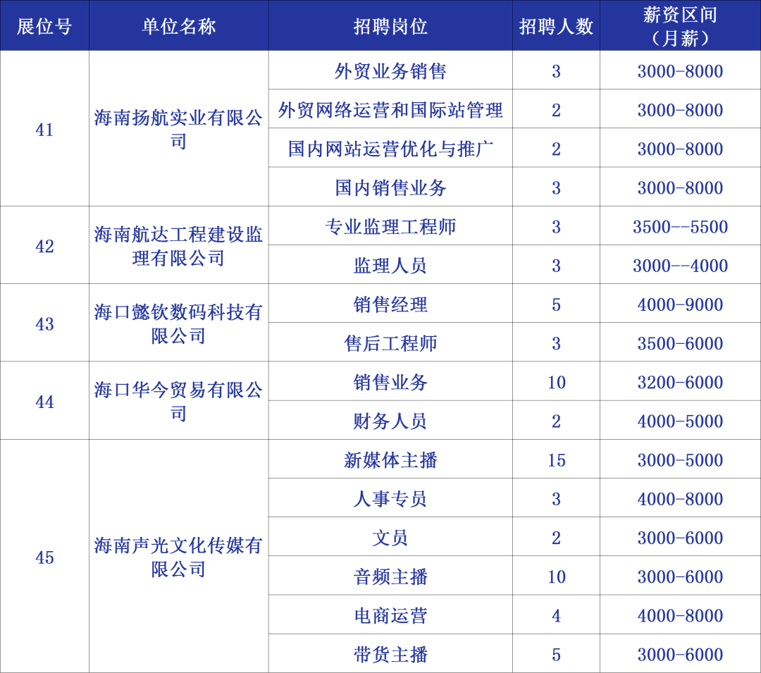 ?？诰频暾衅竸?dòng)態(tài)與行業(yè)趨勢(shì)解析