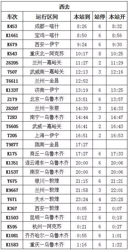 最新火車時(shí)刻表2015，出行必備新指南