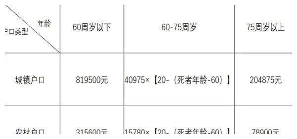 組織文化 第9頁