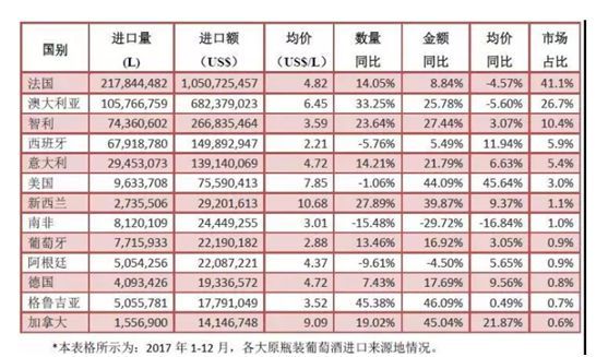 全球貿(mào)易新篇章，解讀最新關(guān)稅政策及其影響