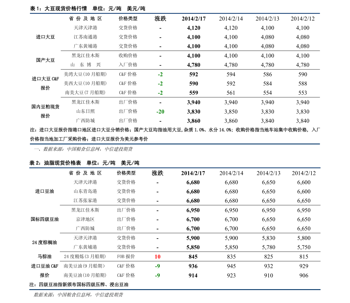 最新房貸計(jì)算器助你做出明智購(gòu)房決策